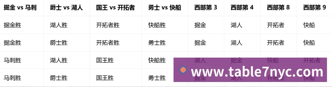 华体会体育迪丽热巴为《功夫女足》增重8公斤！从0开始学足球